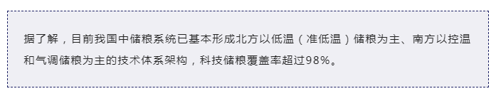 “手中有糧，心中不慌” 看傳感器如何守衛(wèi)糧食